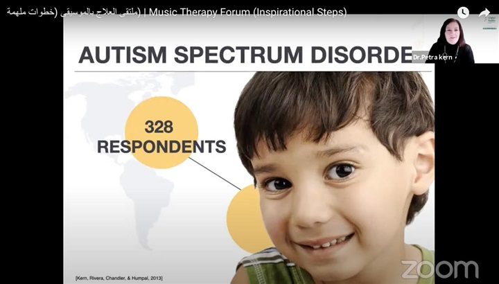 « Inspirational Steps » to develop music therapy in the Arabic World