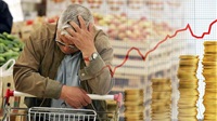 Rising Inflation