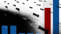 Iran's 'Ghost Fleet'