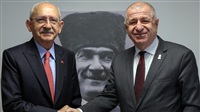 Erdogan’s election