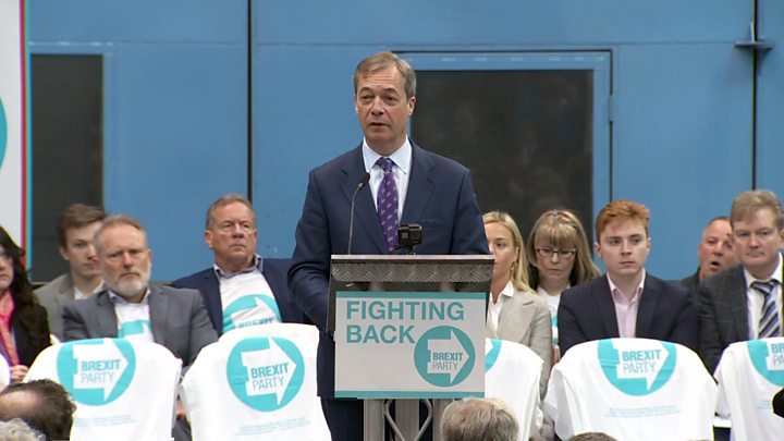 European elections: